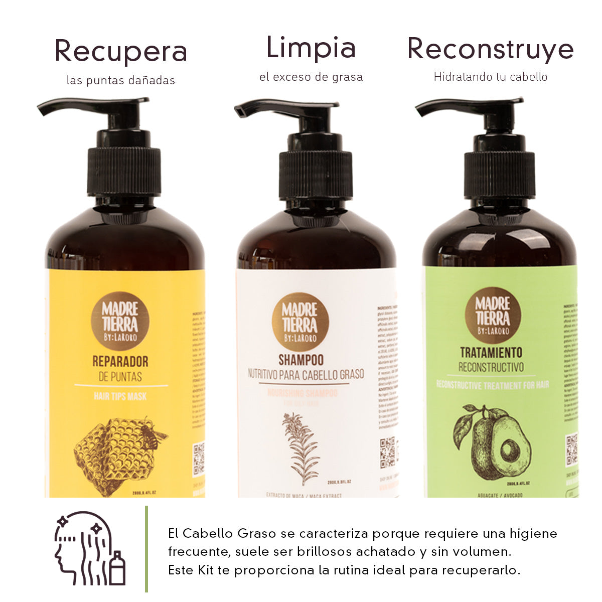 Kit Adios pelo graso - Madre Tierra Oficial