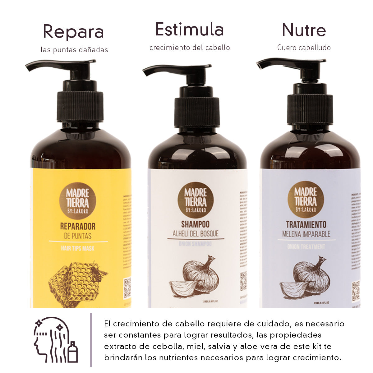 Kit de Crecimiento y Nutrición - Madre Tierra Oficial