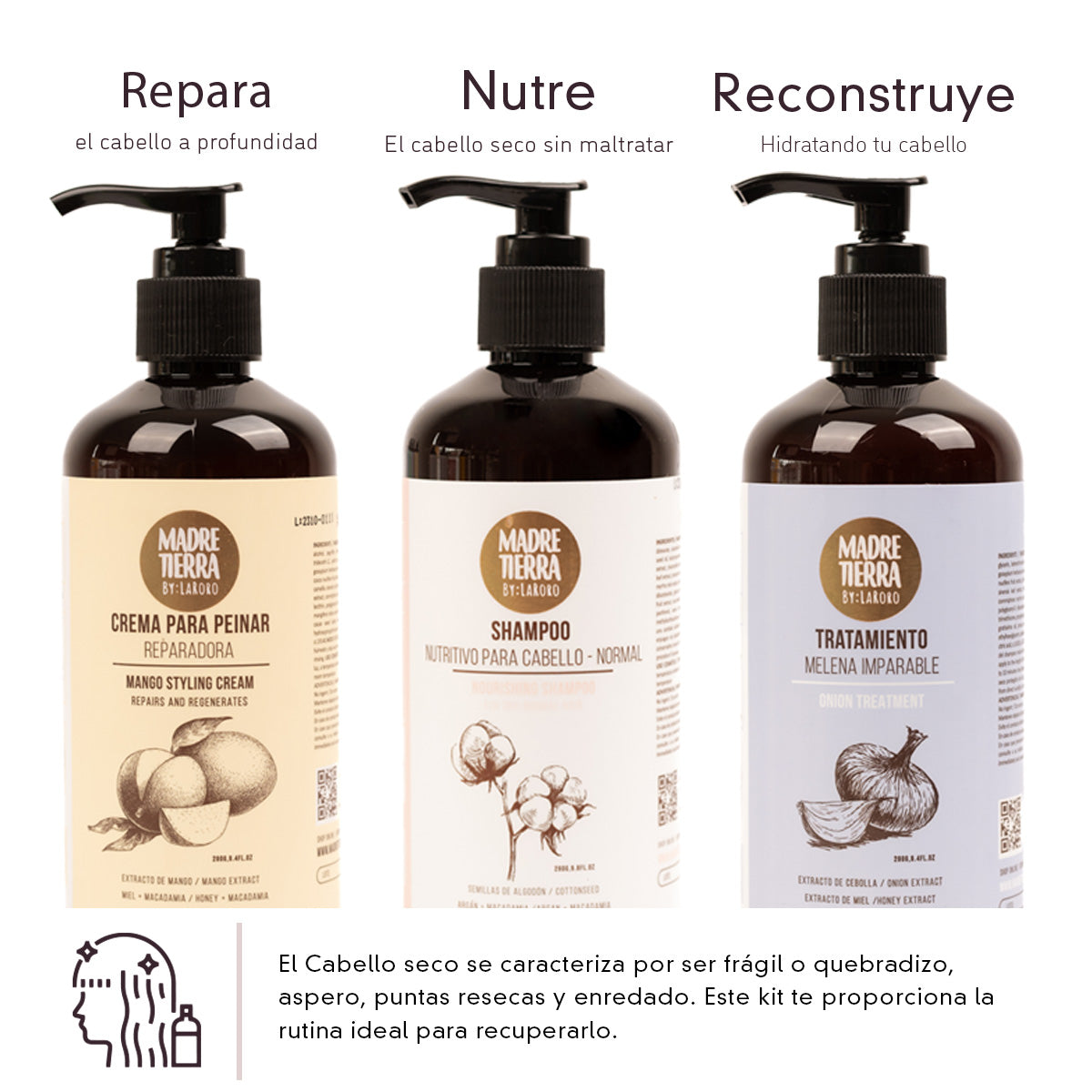 Kit para deportistas - Madre Tierra Oficial