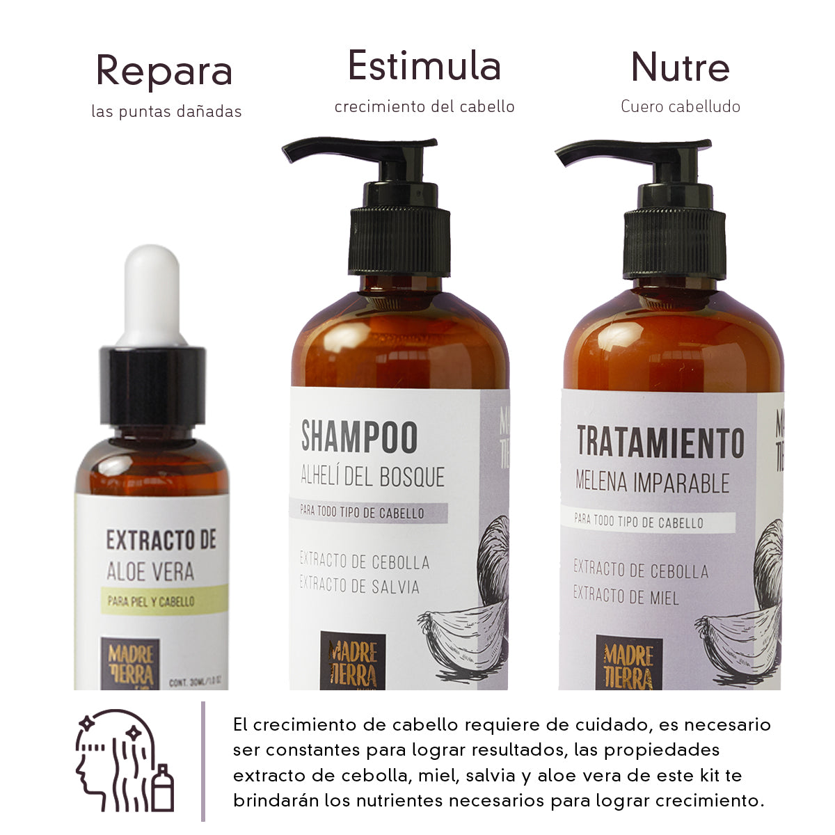 kit de Anti caída y crecimiento capilar - Madre Tierra Oficial