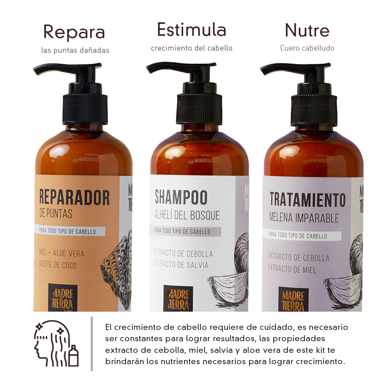 Kit de Crecimiento y Nutrición - Madre Tierra Oficial