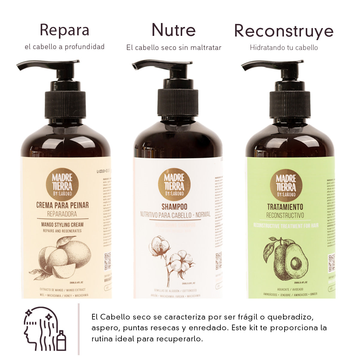 Kit para cabello seco - Madre Tierra Oficial